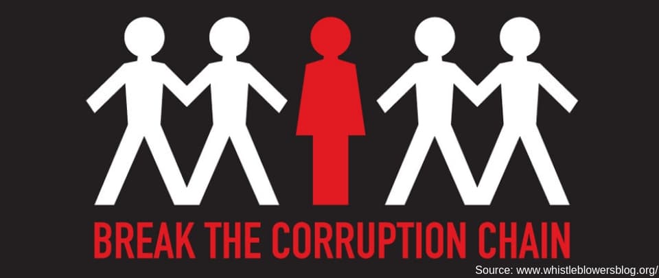 International Anti-Corruption Day 2018