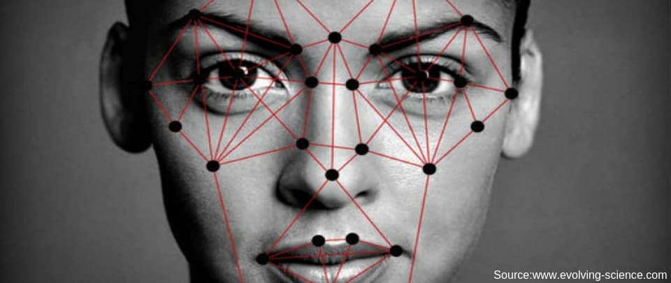 101: Facial Recognition Technology