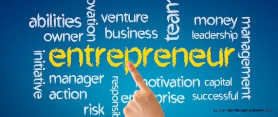 Entrepreneurship as Management Practice