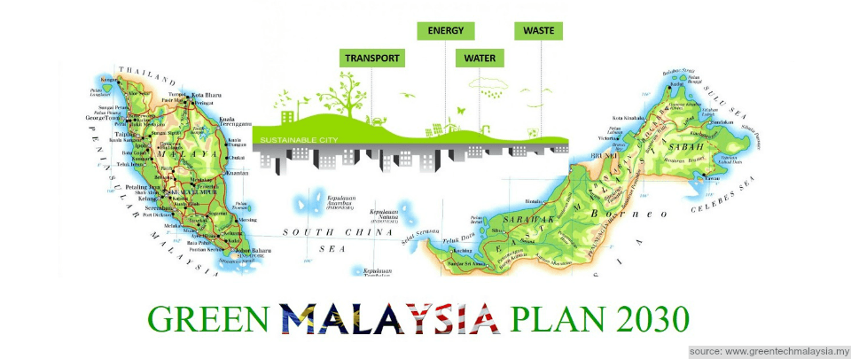 Powering the Green Economy