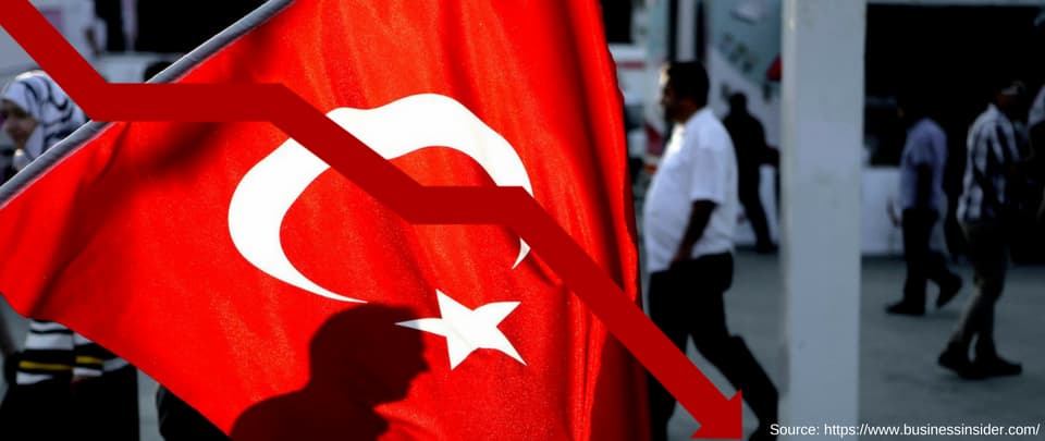 Turkey's Brewing Financial Crisis