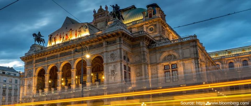 Vienna Most Liveable City in The World