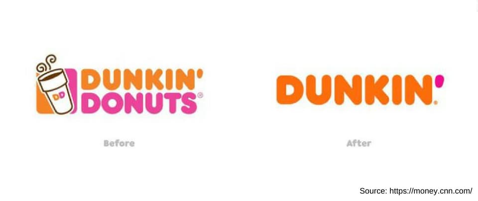 Dunkin Disowns their Donut