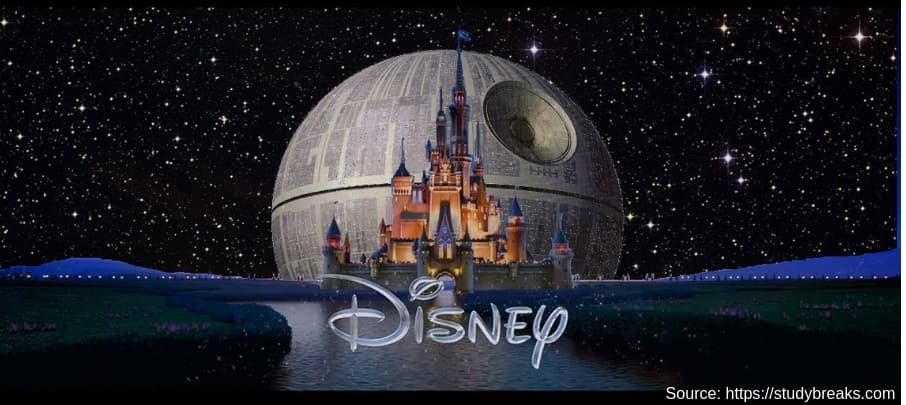 Disney Rakes in Profits