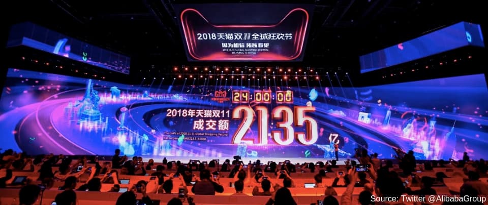 Record-Breaking Sales On Singles Day