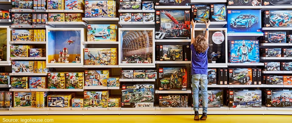 Alternative Investments: Lego