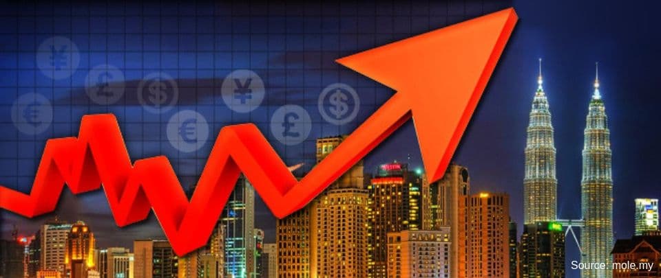 The Impact of Politics on Investments