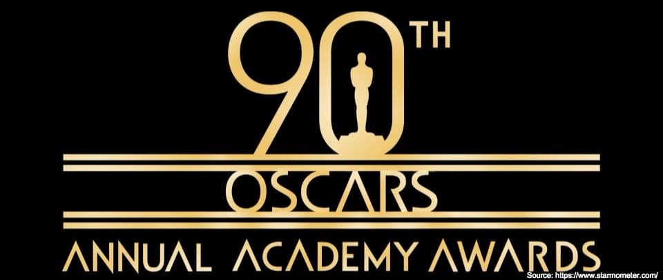 2018 Oscars Nominations