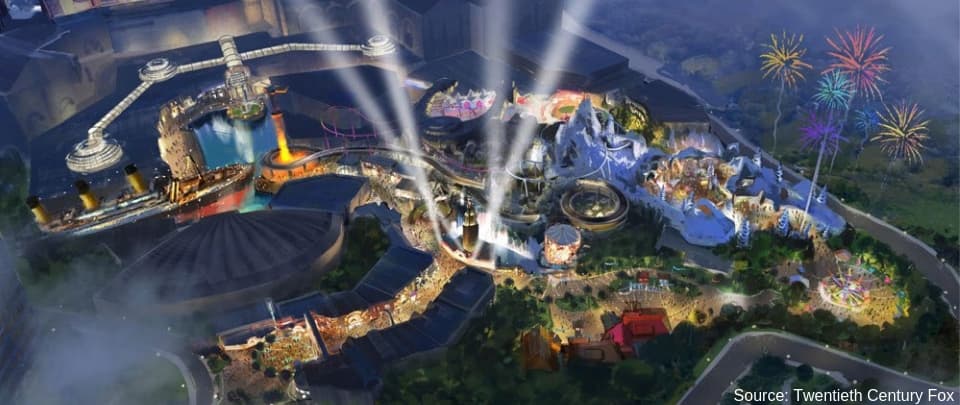 A Whole New Resorts World - Genting Sues Disney, Fox