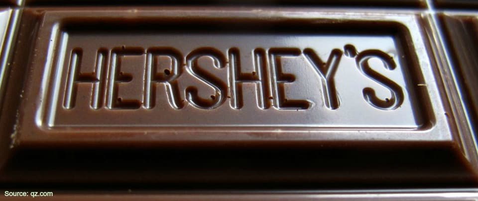 Hershey's Kisses Goodbye to Mondelez