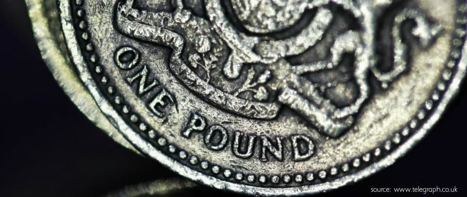 Rate Remains and Pound Rebounds 