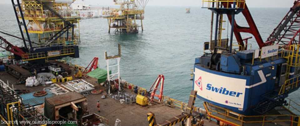 Swiber Swept away by Oil Slump