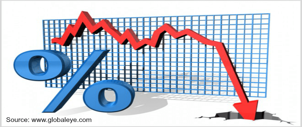 Negative Rates: Where Good Money Chases Bad 