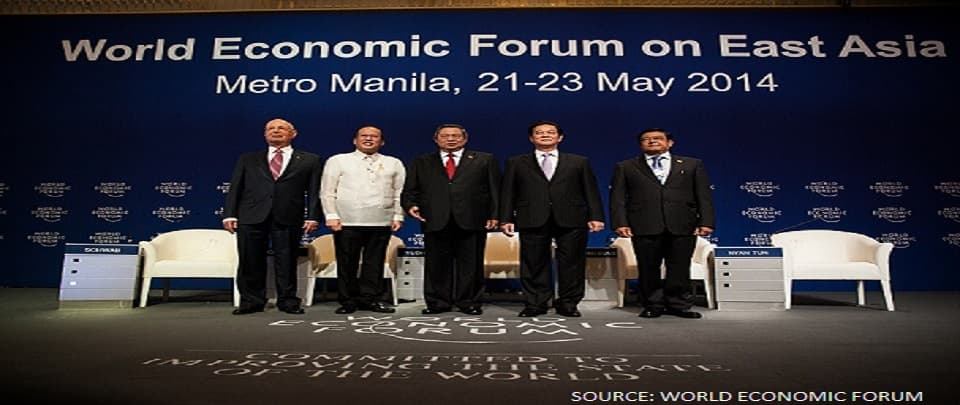 WEF - China Hard Landing and The Philippines Miracle